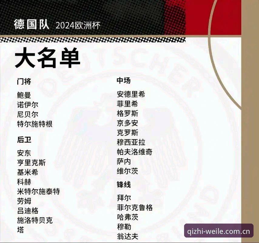 微乐游戏数据直连 德国队世界杯大名单3大看点:诺伊尔40岁回归创纪录,18岁小将卡尔首秀,微乐游戏数据直连赛事直播